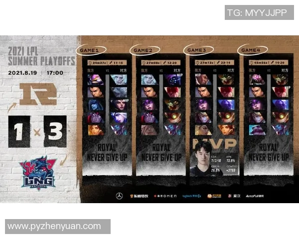 电竞实时数据深度解析LNG战队意识对比与战略优势分析实时新闻